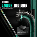 Sougayilang 2section Baitcasting Fishing Rod Carbon Fiber Fishing Pole 1.65m Spinning Rod EVA Handle Grip Bass Freshwater
