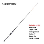 Yoofish ZORO1.45m 1.75m Light Carbon Fishing Rod 145M/H 65g/63g 175H 72g Titanium Tip  Casting Rod