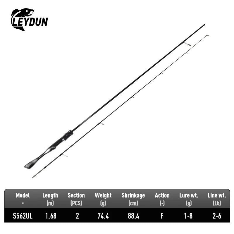 LEYDUN Black Creek Fishing Rod 2 Section Spinning Casting 1.5/1.68/1.8m Travel Rod Baitcasting Ultralight Carbon Fiber Rod