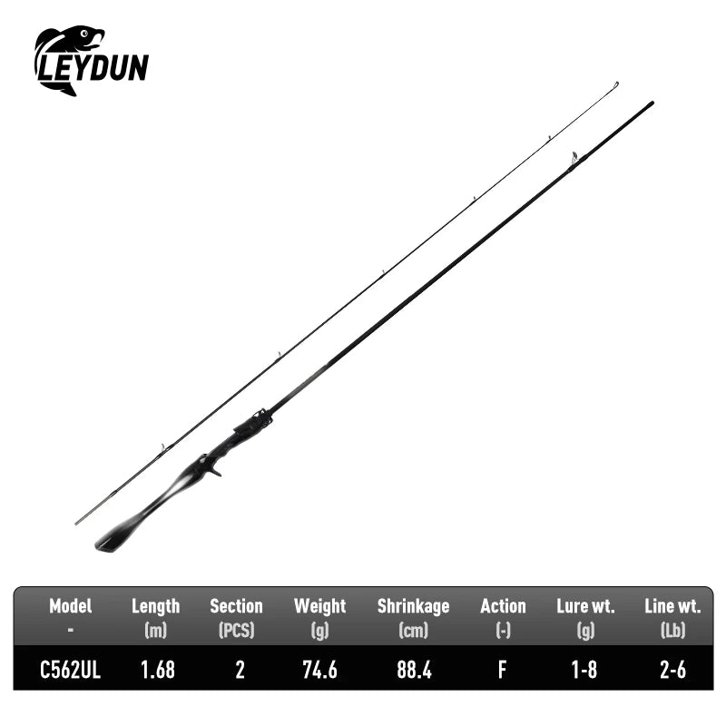LEYDUN Black Creek Fishing Rod 2 Section Spinning Casting 1.5/1.68/1.8m Travel Rod Baitcasting Ultralight Carbon Fiber Rod
