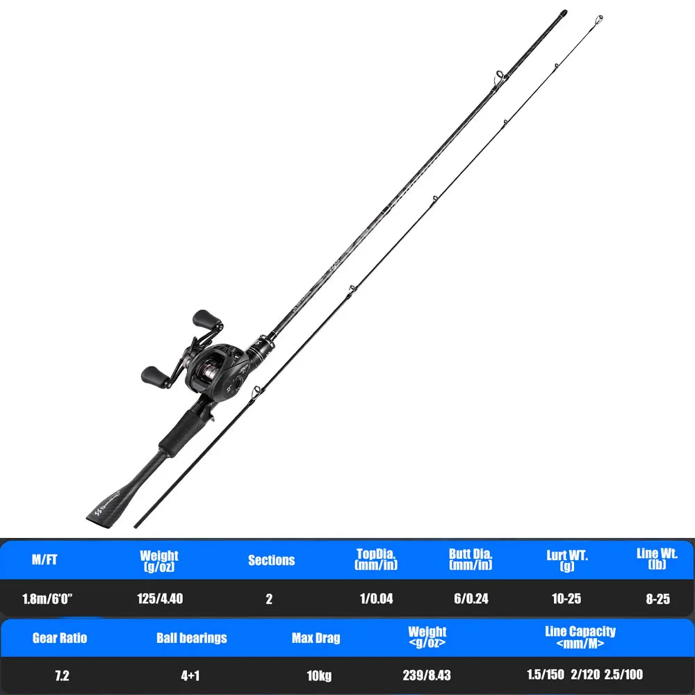 Sougayilang DC Baitcasting Reel & Carbon Fishing Rod Combo 7.2:1 Gear Ratio Ultralight Baitcaster Set for Bass  Fishing