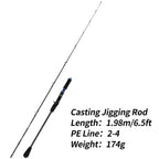 ROLLFISH Premium Fast Jigging Rod – Carbon Fiber, Fuji Guides & Reel Seat, Spinning/Casting Saltwater Fishing Rod