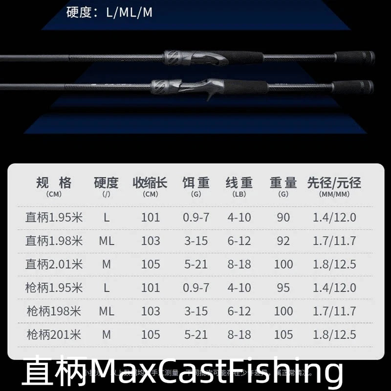 INSECT-AR Achilles Competition Rod L/ML/M Fast Action Spinning/Casting Bass Rod 1.95/1.98/2.01m